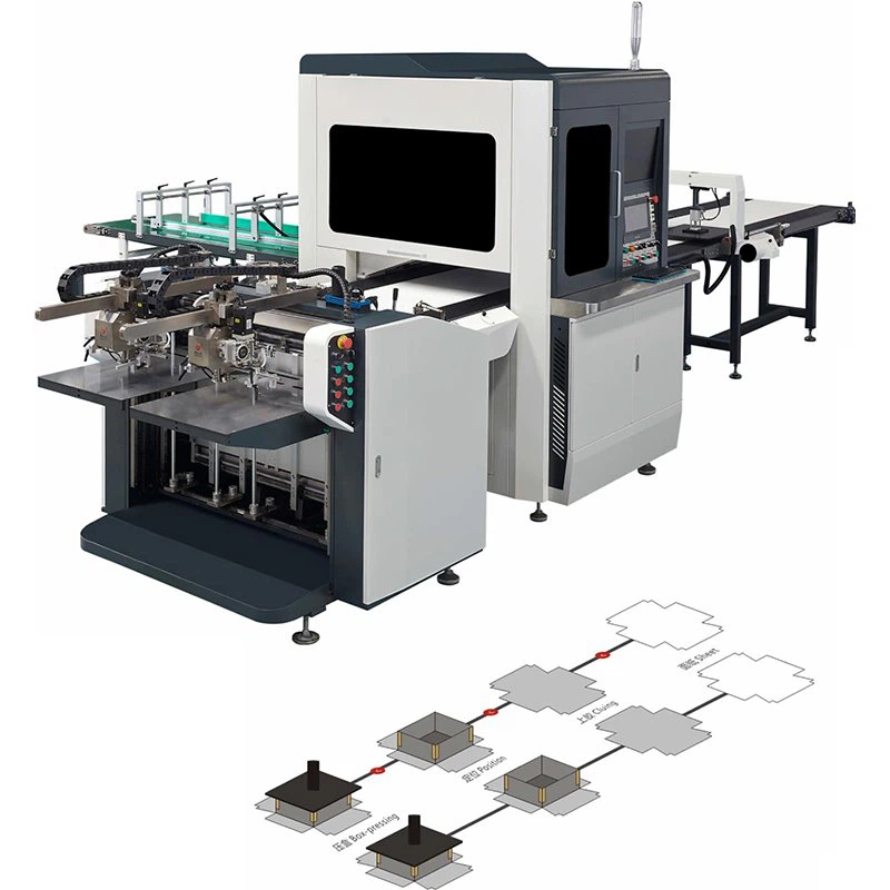 LS-900C Bi-channel Visual Positioning Machine